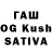 ТГК THC oil Sveta Cojocari